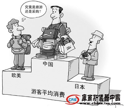 出境大采購風行原因：國內價高 制假售假嚴重