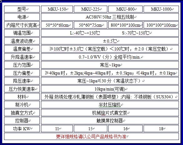 MKU高低溫低氣壓試驗箱