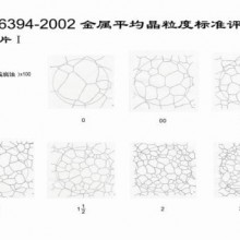 金屬平均晶粒度評級標(biāo)準(zhǔn)掛圖（GB/T6394-2002）