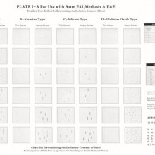 鋼中非金屬夾雜物含量測定評級圖（美標(biāo)號：E45）