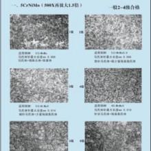 模具鋼顯微組織評級標(biāo)準(zhǔn)掛圖