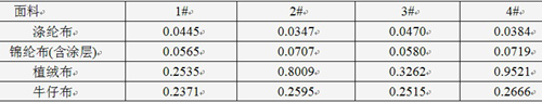 wps_clip_image-12857.png