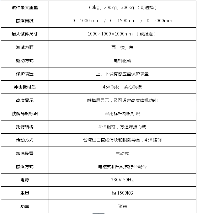 1-160QQ02502138