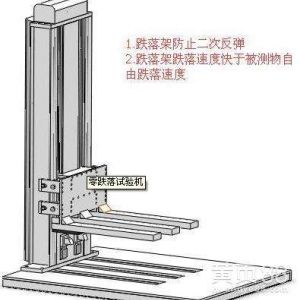 零跌落試驗(yàn)機(jī)